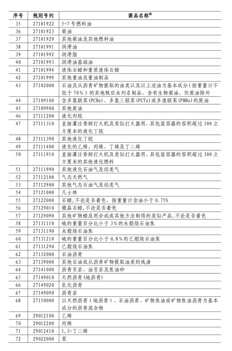  波币钱包有限公司