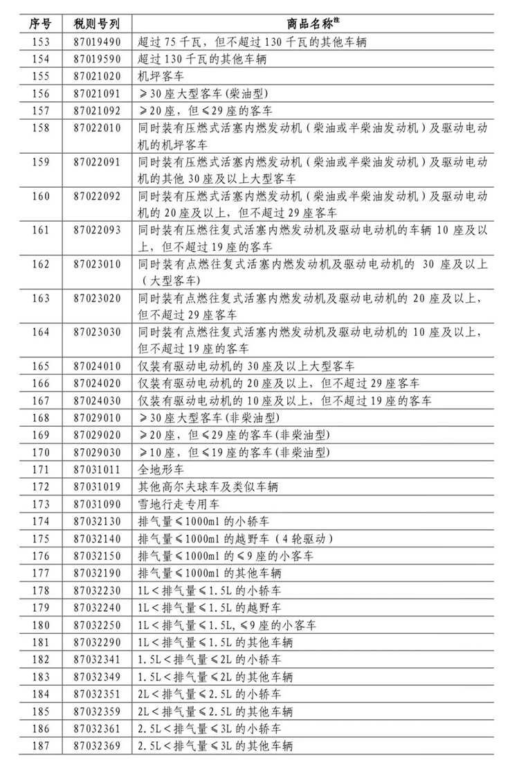  波币钱包有限公司