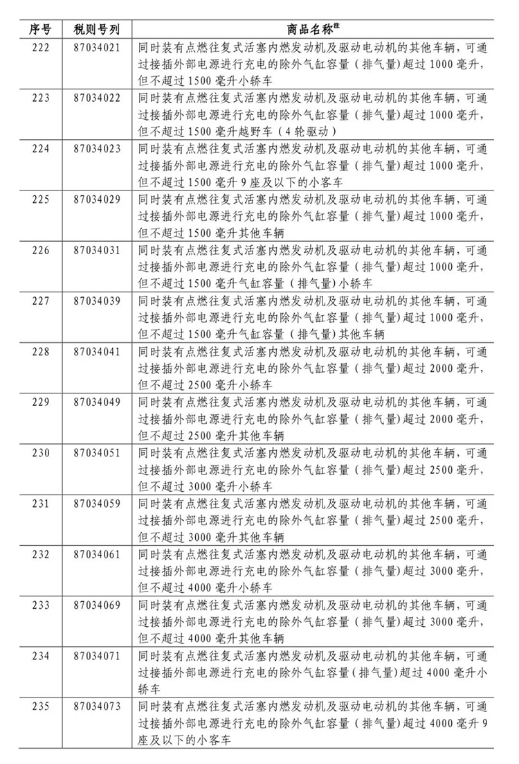  波币钱包有限公司