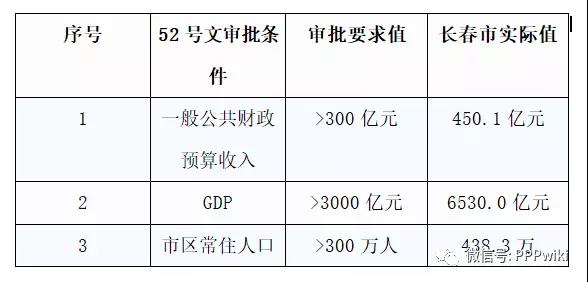 波币钱包有限公司