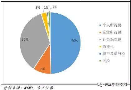 波币钱包有限公司