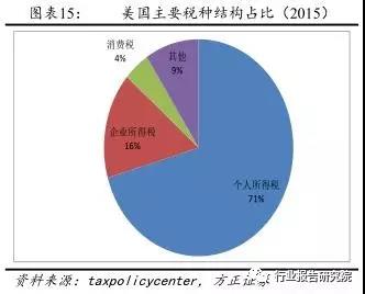 波币钱包有限公司