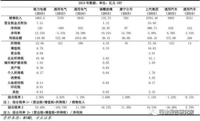 波币钱包有限公司