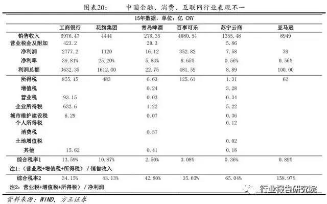 波币钱包有限公司